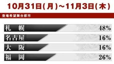 Yakuza-5-2.jpg