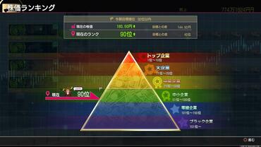 Yakuza---Like-a-Dragon-143.jpg