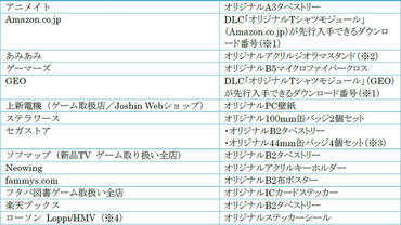 Hatsune-Miku---Project-DIVA-Mega-Mix-8.jpg