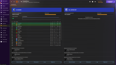 Football Manager 2024