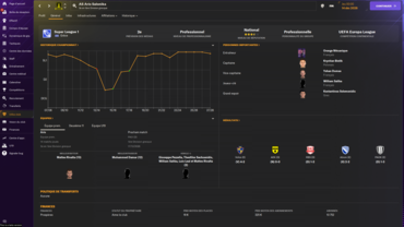 Football Manager 2024