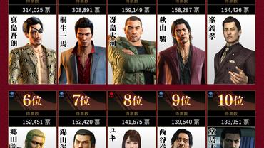 Yakuza-Online-7.jpg