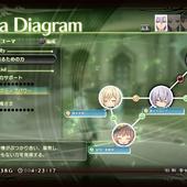 Shining-Resonance-139.jpg