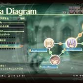 Shining-Resonance-140.jpg