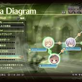 Shining-Resonance-141.jpg