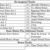 Sonic-Mania-Plus-20.jpg